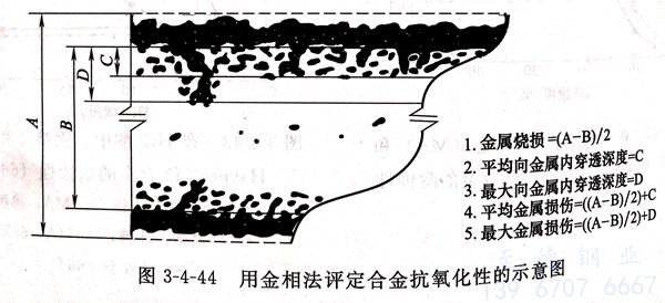 图 4-44.jpg